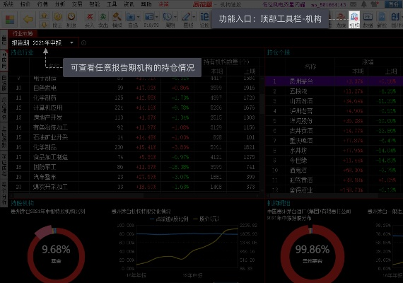 同花顺历史版本之结构化计划评估_QHD_v7.711，新手友好指南