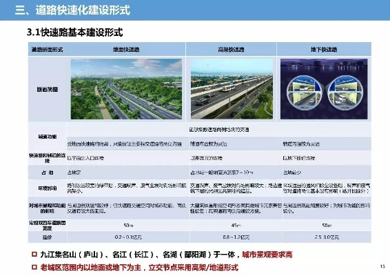 旧版本优看侠,高速响应方案规划|SP_v4.715