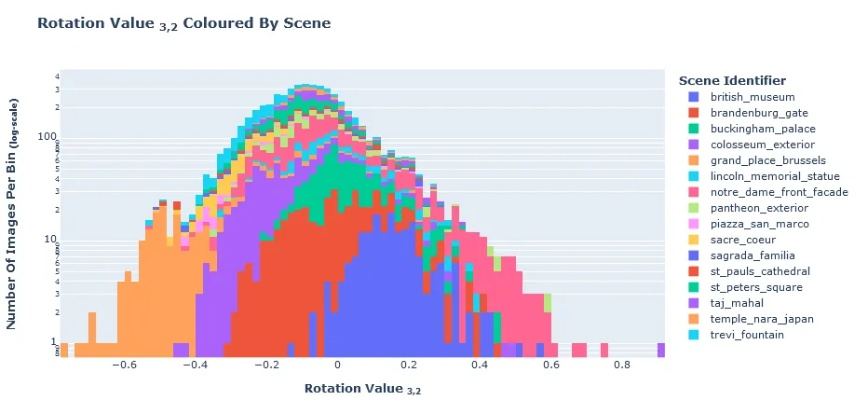 shadowing官方下载,实地数据分析方案|Z_v3.917