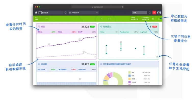 希尔微版本,数据支持策略分析V版首次体验报告——初识v10.887的魅力