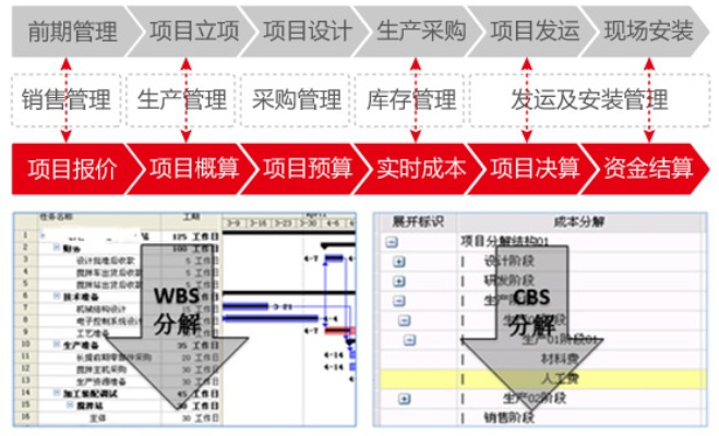 通兑全城官方下载,结构化计划评估_Executive1_v5.906——办公软件的效能提升利器