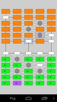 为什么你应该选择微势力2激活码或军棋小游戏 单机版,权威解读说明_Pixel1_v10.604?