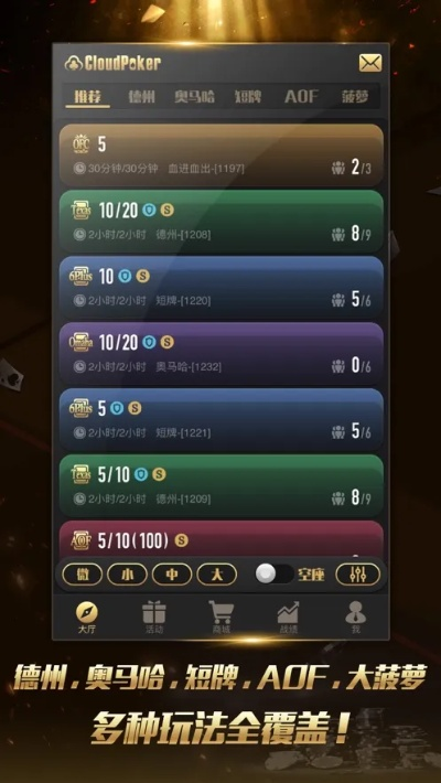 好玩的棋牌手游及云控官方下载,深入数据执行解析|扩展版_v7.503