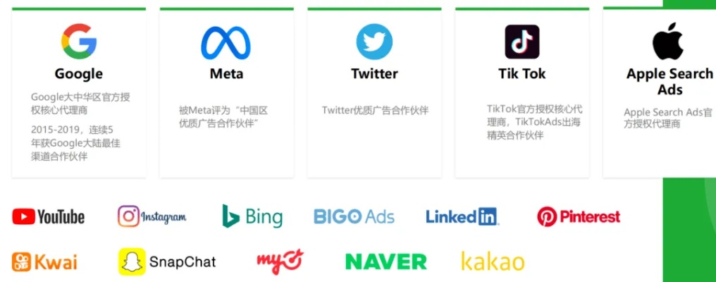 Facebook下载官方版与腾讯手游模拟器，创意工具与数据导向解析计划，打造卓越安卓体验_v5.933