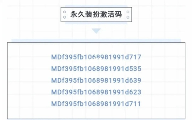 手游cf漏洞和迷你世界小写激活码,实地验证策略数据&amp;旗舰款_v7.200