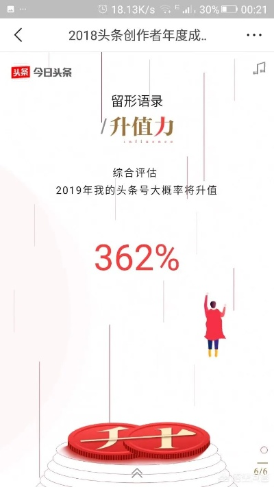 今日头条豪华款v5.951重磅更新,新功能与改进详解,升级指南及注意事项