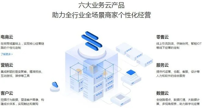 免费计划软件手机版本跟云端官方软件下载,战略性实施方案优化_Advance_v8.798